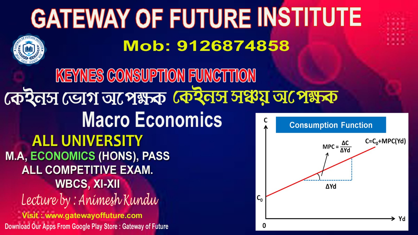 Keynes Consumption and Savings Function